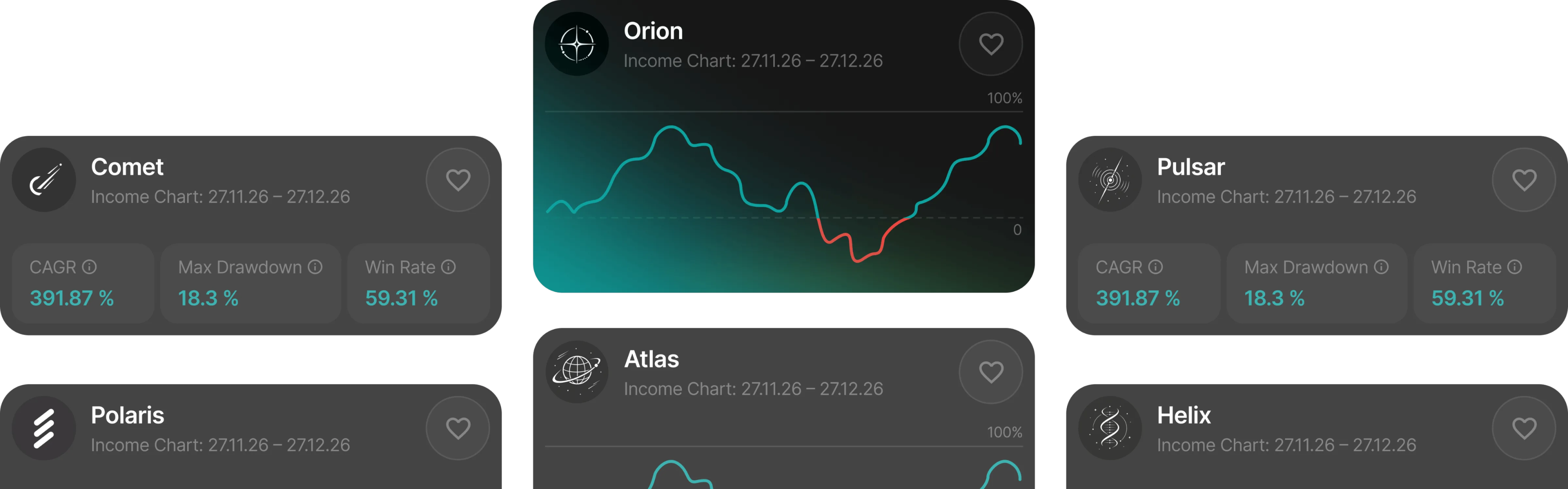 Trading strategy widgets on HedgeCore platform